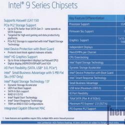 Обзор и тестирование системной платы ASUS Z97-Deluxe на новом чипсете Intel Z97 Новый стандарт M